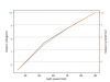 1785_20191030133809_figure3.png