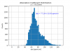 1854_20191119113155_figure2.png