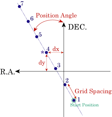 aobs_scanl_strip-pat.png