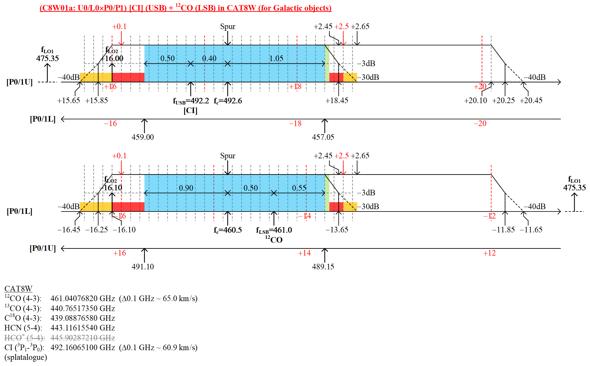 ifdc+xffts_c8w01a.png