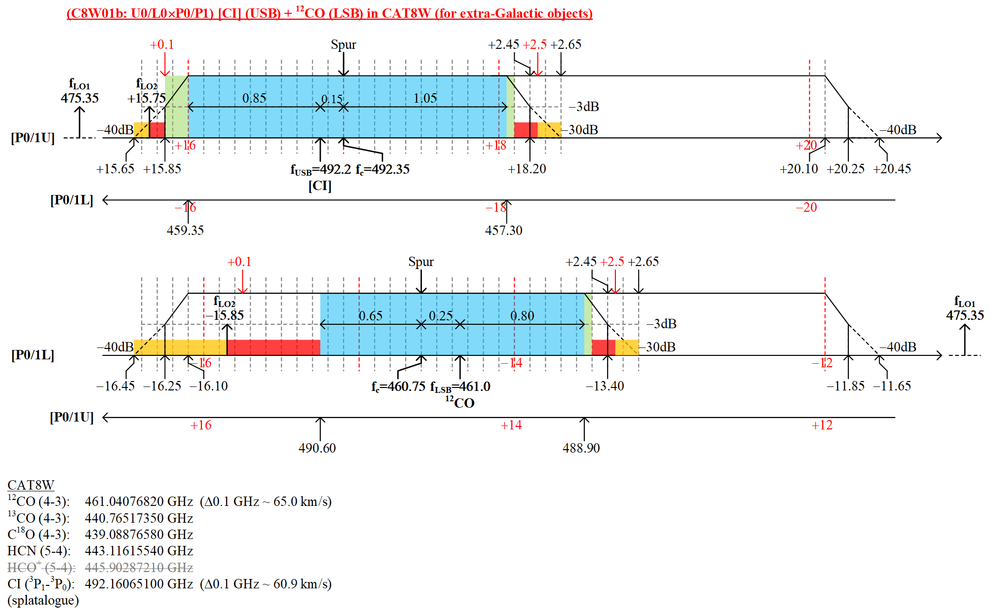 ifdc+xffts_c8w01b.png