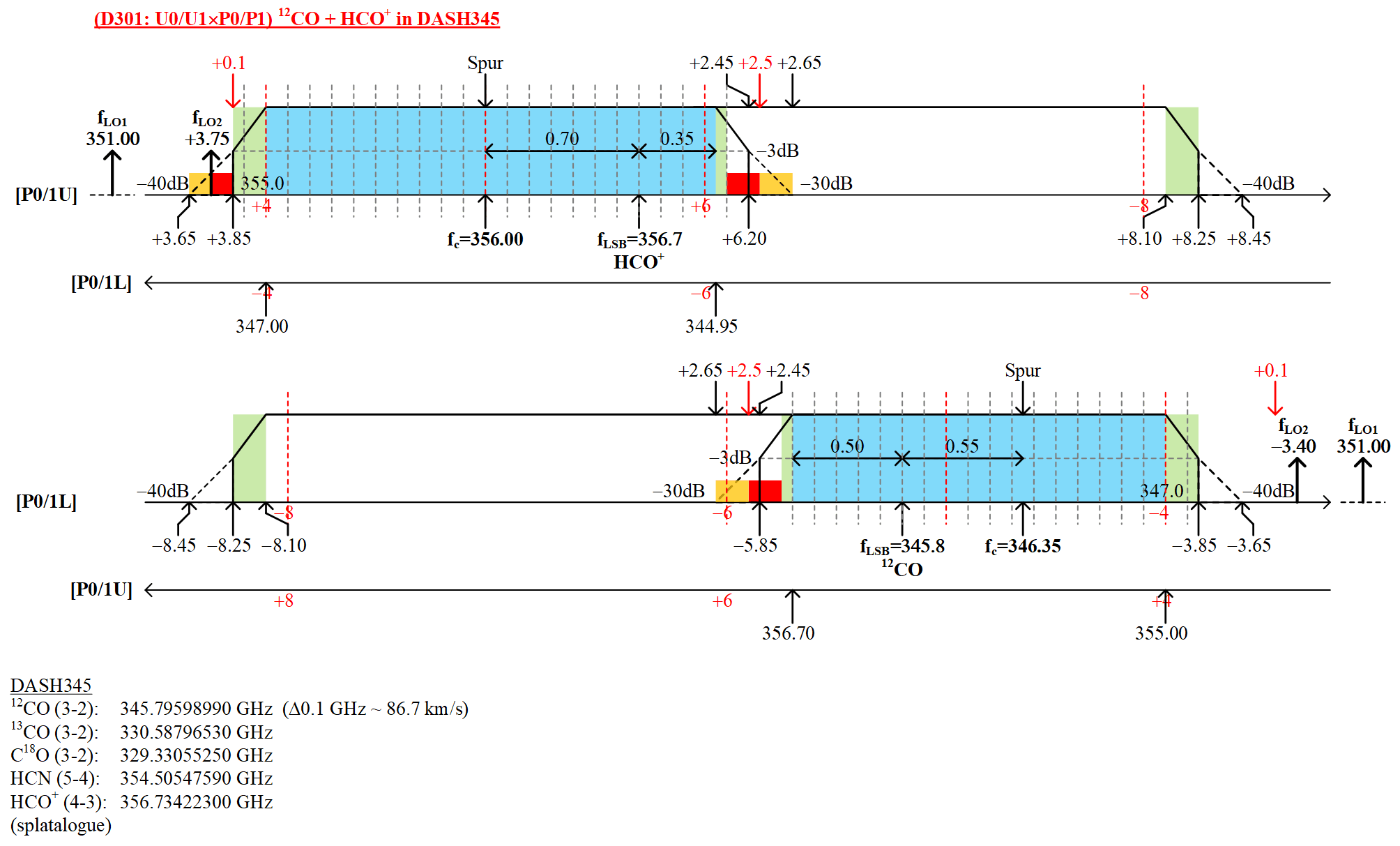 ifdc+xffts_d301.png