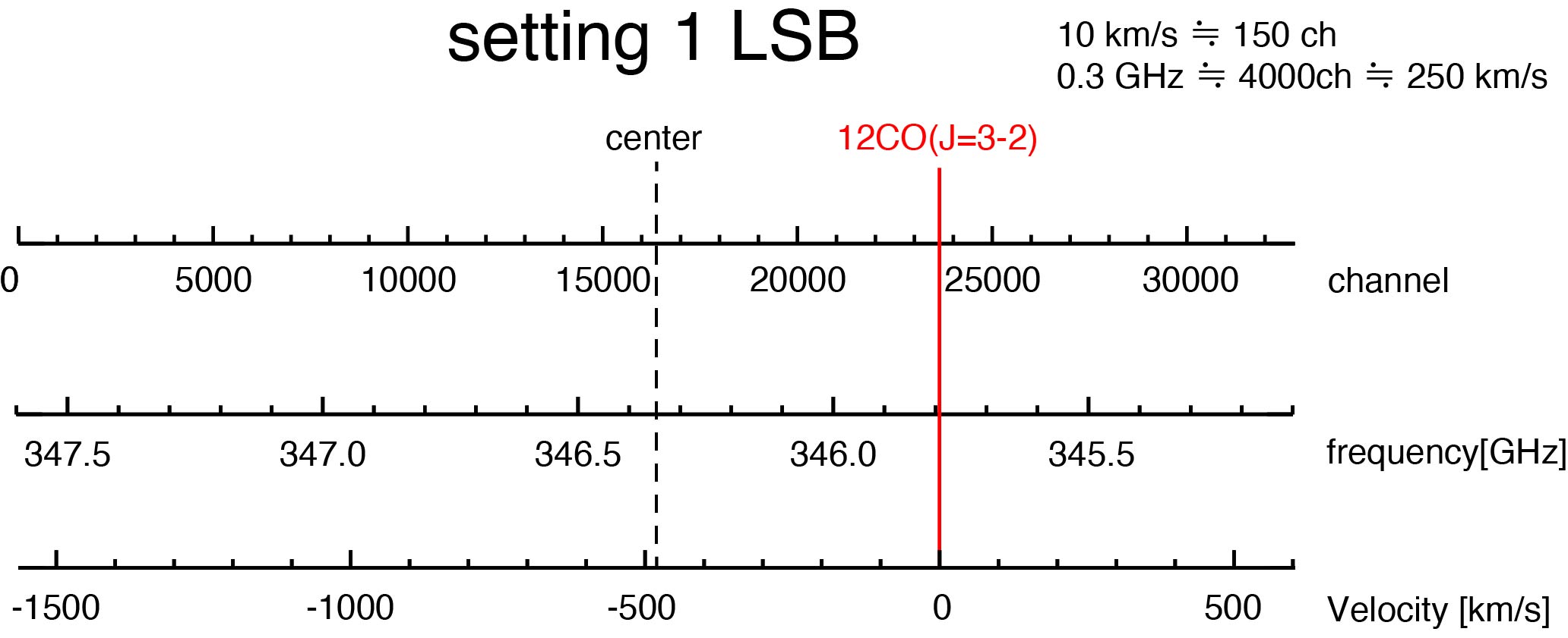 setting1_LSB.jpg