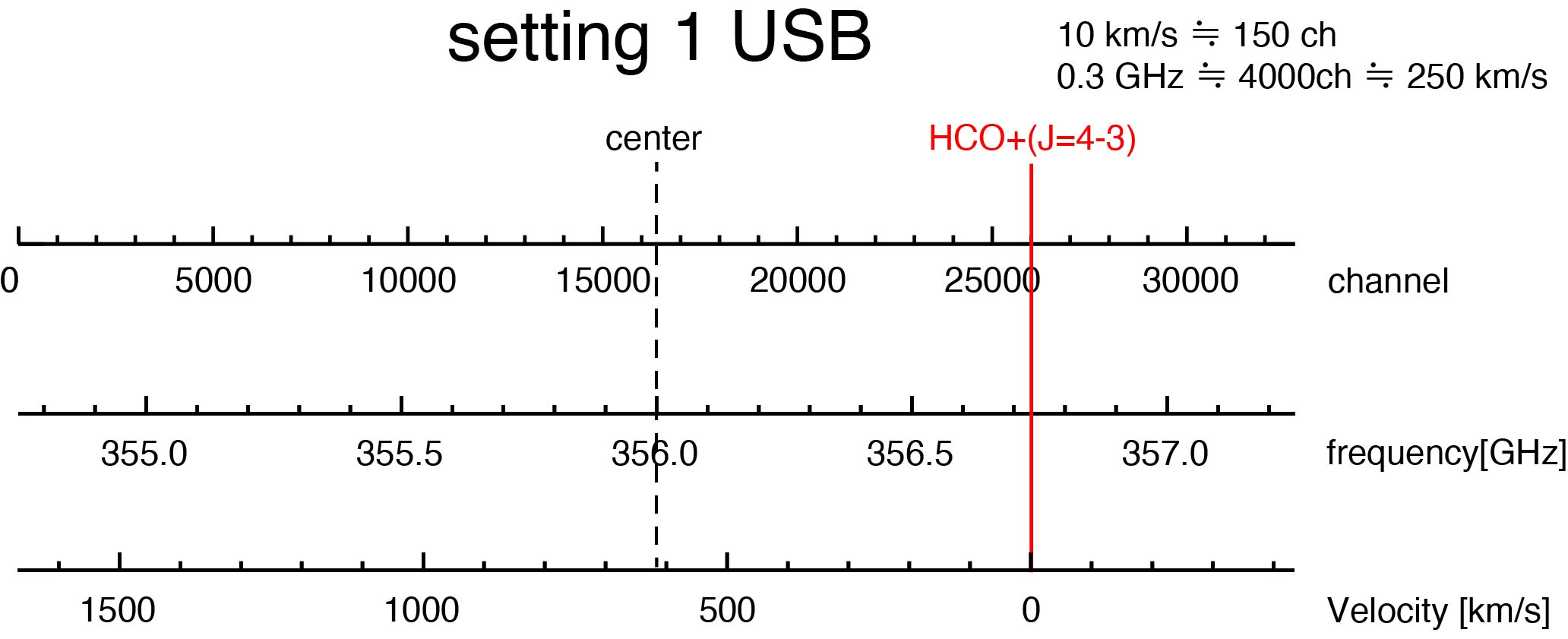 setting1_USB.jpg