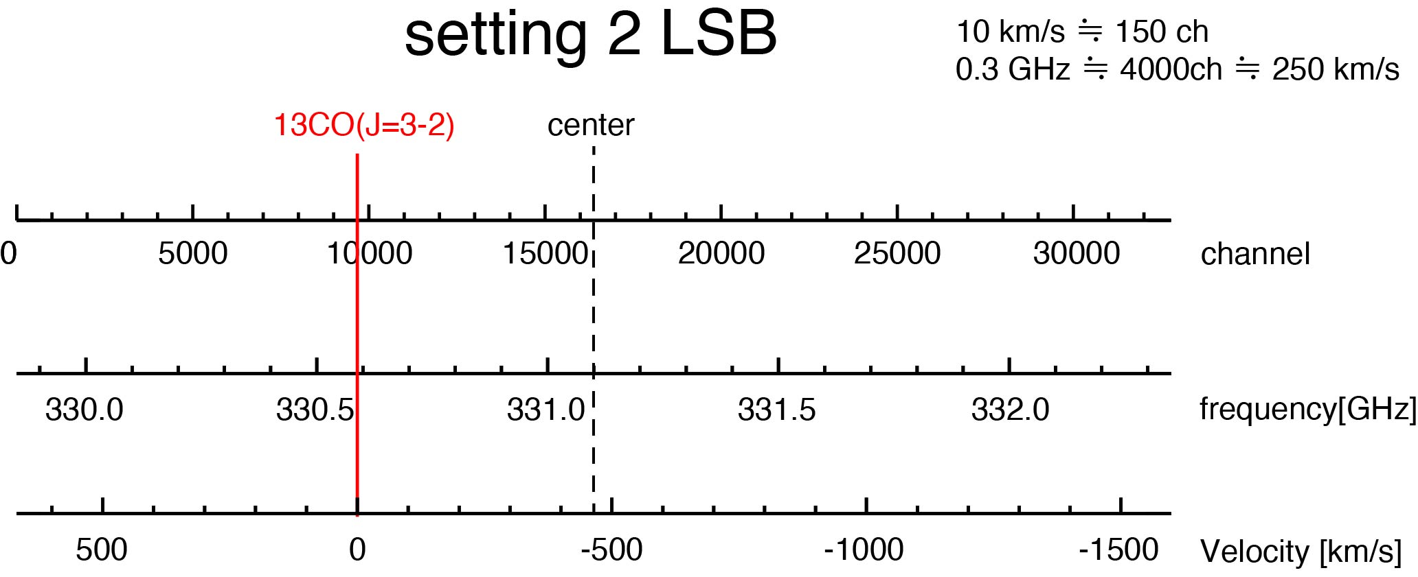 setting2_LSB.jpg