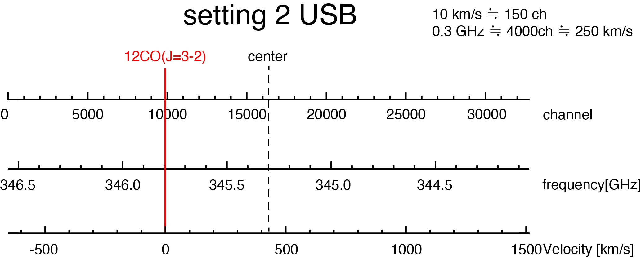 setting2_USB.jpg