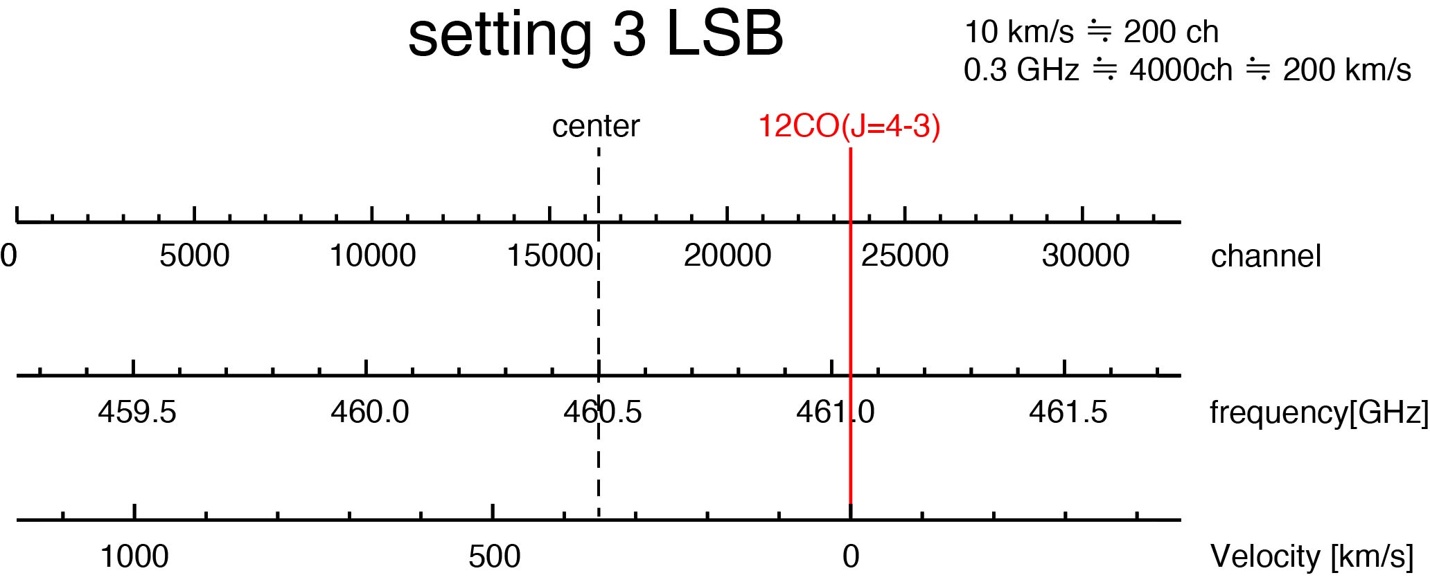 setting3_LSB.jpg