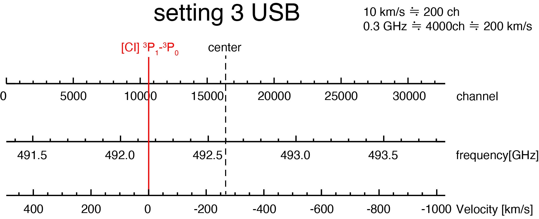 setting3_USB.jpg