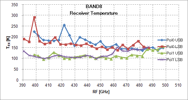 band8_trx.png